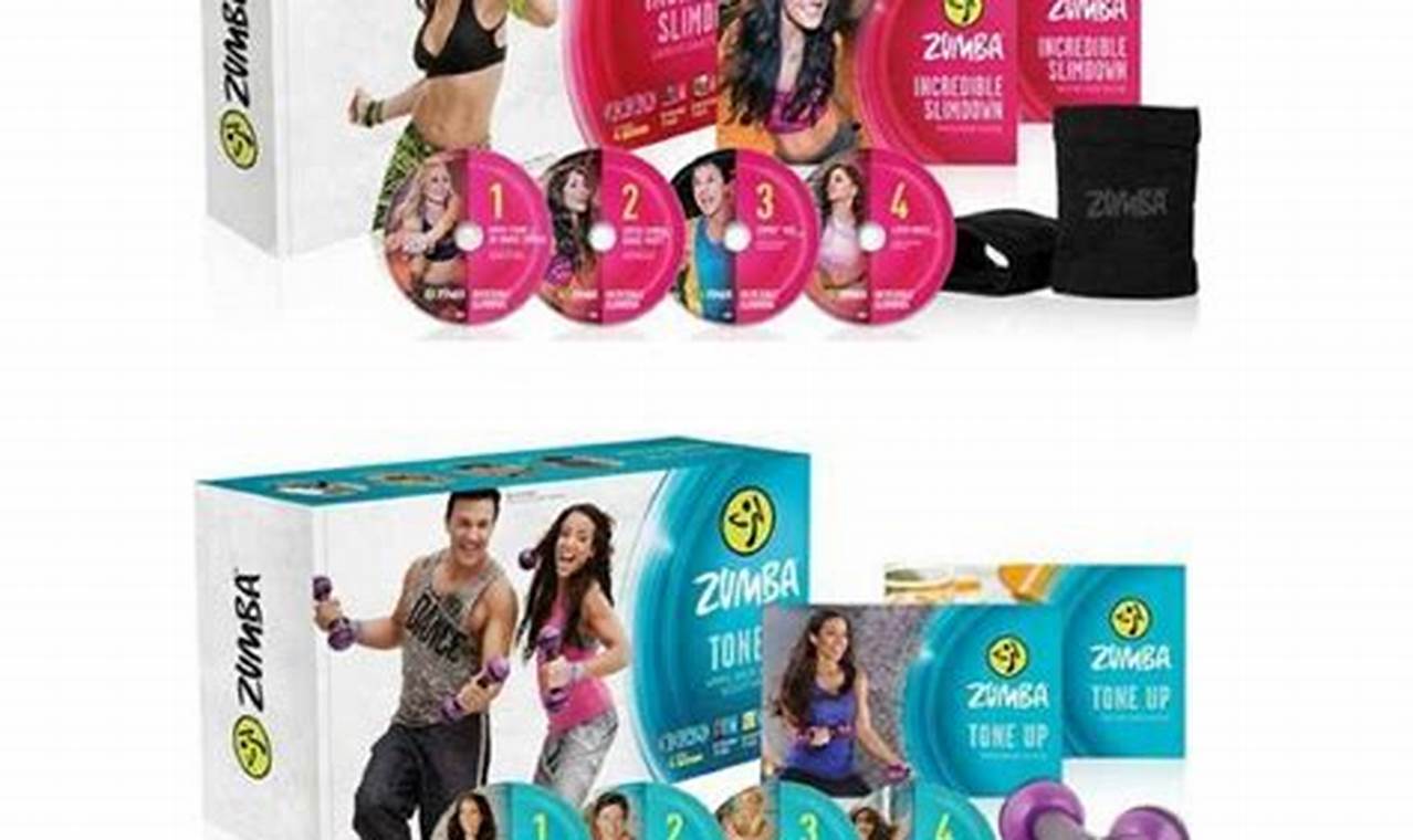 Burn Fat Fast: Zumba Fitness Incredible Slimdown Cardio Dance System | The Ultimate Zumba Guide: Dance Your Way to a Healthier You