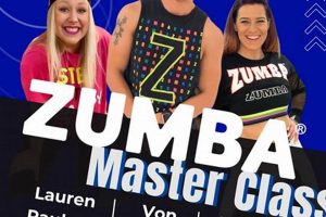 Find Fun Zumba Classes in Overland Park, KS: Your Guide! | The Ultimate Zumba Guide: Dance Your Way to a Healthier You