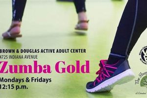 Find Zumba Classes Near You: Winston Salem, NC | The Ultimate Zumba Guide: Dance Your Way to a Healthier You