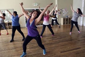Dance Your Way Fit: Zumba Los Angeles Classes Near You | The Ultimate Zumba Guide: Dance Your Way to a Healthier You