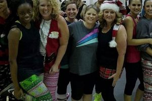 Find Zumba Classes OKC Near You! Dance Fitness | The Ultimate Zumba Guide: Dance Your Way to a Healthier You