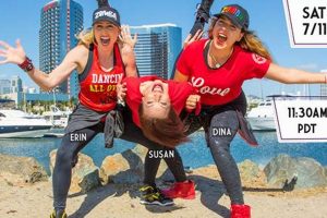 Find Fun Zumba Classes in San Diego Today! The Ultimate Zumba Guide: Dance Your Way to a Healthier You Find Fun Zumba Classes in San Diego Today! | The Ultimate Zumba Guide: Dance Your Way to a Healthier You