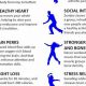 Unlock: What Are the Zumba Dancing Benefits? +More | The Ultimate Zumba Guide: Dance Your Way to a Healthier You