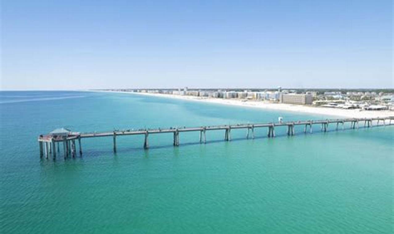 Find Top Zumba Classes in Fort Walton Beach, FL: [Year] Guide | The Ultimate Zumba Guide: Dance Your Way to a Healthier You
