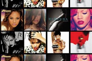 Best Rihanna Zumba Songs: Get Your Groove On! | The Ultimate Zumba Guide: Dance Your Way to a Healthier You
