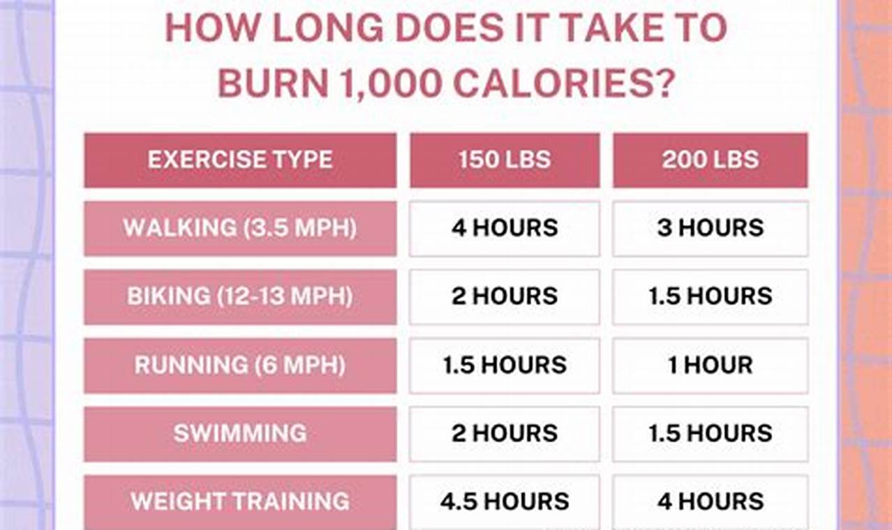 Burn Calories: How Many Calories in a Zumba Class? The Ultimate Zumba Guide: Dance Your Way to a Healthier You Burn Calories: How Many Calories in a Zumba Class? | The Ultimate Zumba Guide: Dance Your Way to a Healthier You