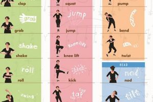 Learn Zumba Dance Moves Names: A Dance Guide | The Ultimate Zumba Guide: Dance Your Way to a Healthier You