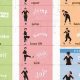 Learn Zumba Dance Moves Names: A Dance Guide | The Ultimate Zumba Guide: Dance Your Way to a Healthier You
