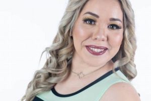 Natalie: Your Fun Zumba Instructor + Dance Fitness! | The Ultimate Zumba Guide: Dance Your Way to a Healthier You
